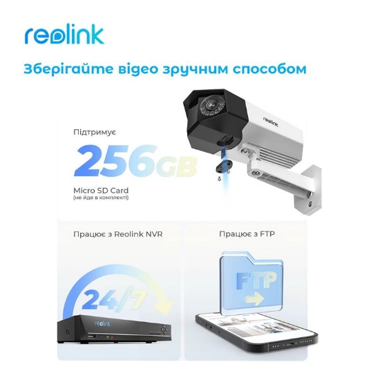  Зображення IP камера Reolink Duo 2 PoE 